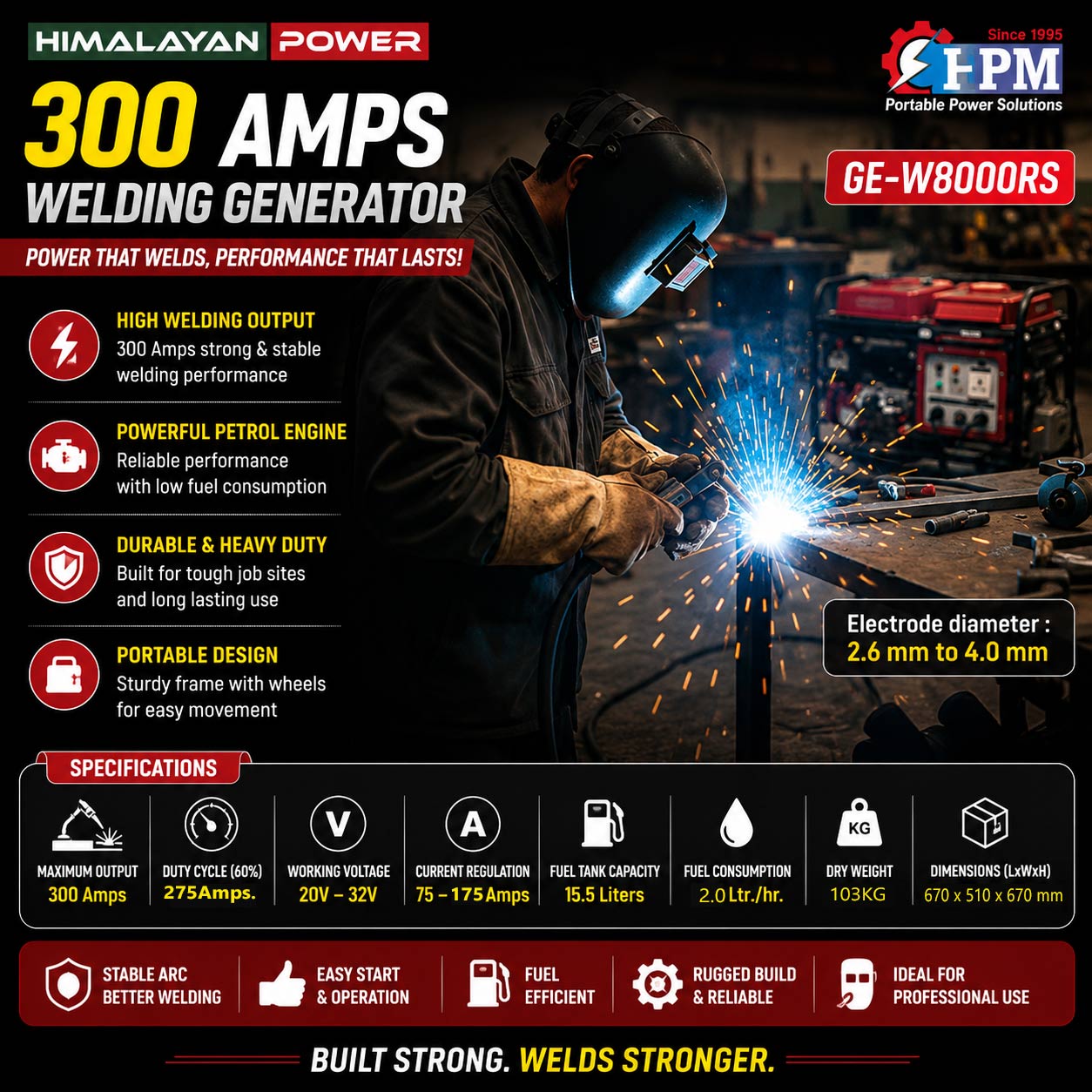 250 Amps portable smart Welding Generator -5 KW, with  Recoil & Self Start. Model GE-W8000RS, 