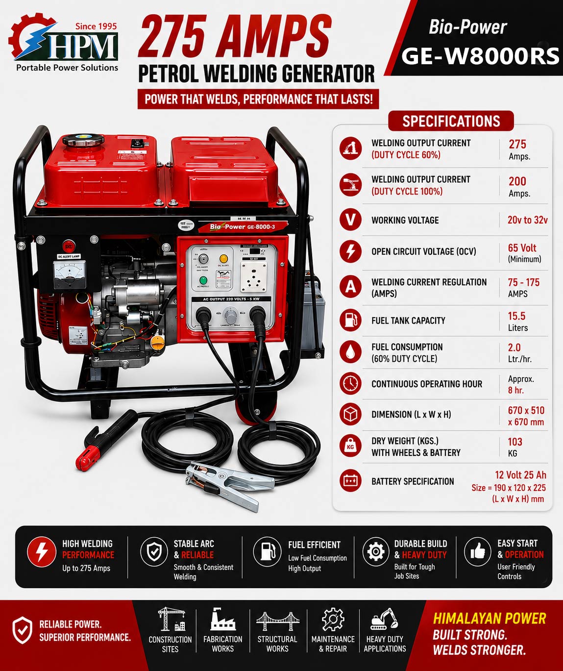 250 Amps portable smart Welding Generator -5 KW, with  Recoil & Self Start. Model GE-W8000RS, 