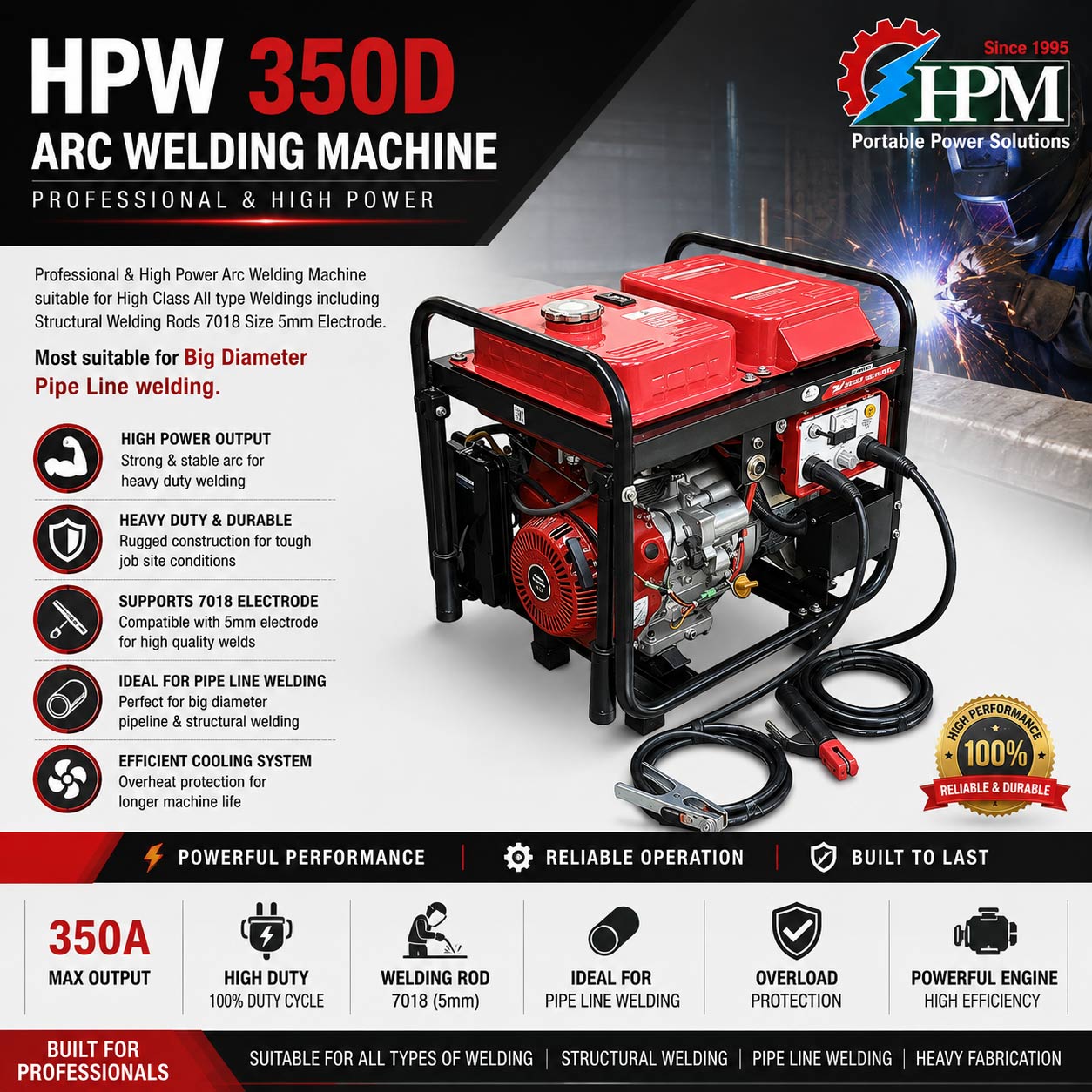 300 Amps Welding Generator - 9.KW, with Recoil & Self Start Petrol Run, Model HPW-350D  