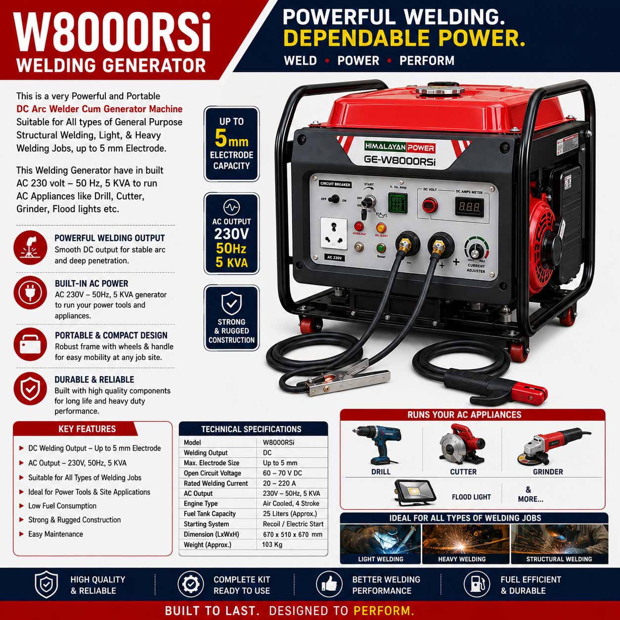 Portable DC Arc Welder Cum Generator Model GE-W8000RSi